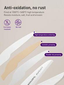 Philips Avent Bộ kéo cắt thức ăn cho bé kèm hộp đựng du lịch và kẹp, khóa an toàn cho trẻ em, có thể rửa bằng máy rửa chén, thích hợp để cắt mì, thịt, rau, pizza và trái cây. - Nhiều màu - Xem 3