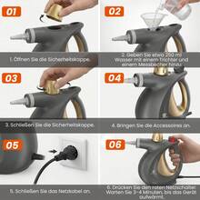 SUPERLEX Handheld Steam Cleaner, Power 1050W, Fast Heating, Equipped With 9 Accessories, With Lock And Protective Cover, Portable Steam Cleaner, Suitable For Carpets, Cars, Floors, Windows And Sofas - EU F Type Plug(220-240V) - View 11