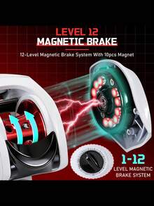 SOUGAYILANG 7公斤最大拖拽力、6.3:1高速齿轮比、超顺滑强劲铝合金线杯、左右手通用、淡水海水通用的抛饵式渔线轮 - 白色 - 查看 5