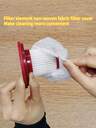 Non-woven Fabric