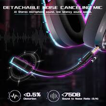 L60 Wireless Over-Ear Gaming Headset,40mm Drivers,Detachable Noise Cancelling Mic,Memory Foam Ear Pads,3 Modes USB Computer Headset - View 3