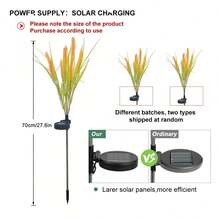 Solar Wheat Lights, Outdoor Solar Wheat Sheaf Lights, Easily Create Wedding Stage And Romantic Outdoor Scenery! Suitable For Autumn Harvest Festival Stage Decoration, Applicable To Weddings, Courtyards, Gardens, Patios And Corridors, Creating A Charming Atmosphere Landscape, Birthday Parties | Gifts For Her | Garden Decor - Wheat Ears - View 8