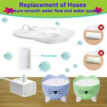 Pack Of 16 Cat Fountain Filters For Catit Pixi Drinking Fountain With 4 Hoses, Triple Filter System Replacement Filter With Resin And Activated Carbon - White - View 4