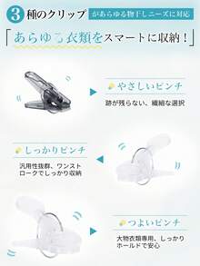 ピンチハンガー アルミ合金フレーム＆PCクリップ【強力クリップ・丈夫で長持ち・防傾斜設計・回転フック付き】角ハンガー 靴下/下着/ズボン対応｜予備クリップ12個付き（大小3サイズ×各4個）DIYで追加可能・多用途対応 - チェックする 3