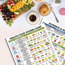 Bộ 2 áp phích thông tin về vitamin và khoáng chất trong thực phẩm, biểu đồ giáo dục dinh dưỡng, hướng dẫn vitamin và khoáng chất, trang trí nhà bếp lành mạnh, ghi chú về thực phẩm, quà tặng tốt cho sức khỏe, bộ áp phích cao cấp 8"X10". - Bộ - Xem 3