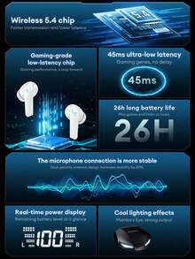 Lenovo XT53 Bluetooth Earphones, Half In-Ear, Esports Gaming Mode, Low Latency, Waterproof, Sports/Running, High-Quality Audio, Microphone, LED Display Battery Level, Long Lasting, Wireless Earbuds Compatible With Smartphones, Tablets, Laptops - View 7