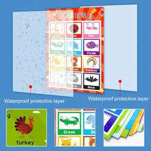 6 Pcs A3 Kids Educational Posters Set, Alphabet Numbers Colors Farm Animals Fruits & Vegetables, English Early Learning Wall Charts, Preschool Kindergarten Homeschool Classroom Decor, Children Vocabulary Learning Posters For Ages 3‑7 - Multicolor - View 10