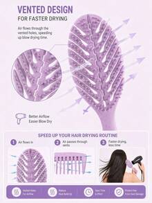 2pcs Oval Hollow Textured Hair Brush Set, Scalp Massage Comb And Wide-Tooth Comb, Anti-Static Wet & Dry Use, Gentle No Pulling, Reduce Breakage And Frizz, Add Volume, Suitable For Curly/Straight/Coarse Hair Women And Girls Daily And Salon Use Portable Brush Set - Multicolor - View 4