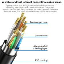Cable de extensión Ethernet Gigabit CAT6 VegGieg, conector RJ45 macho a hembra blindado de cobre puro, extensor de red para computadora doméstica y router, 0.5m/1m/1.5m/2m/3m/5m - Ver 6