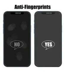 Phone Screen Protectors - Death - View 8