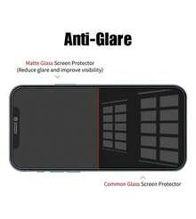 Phone Screen Protectors - Death - View 6