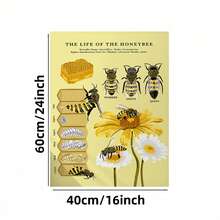 Enmarcado Lienzo impreso  de varios tamaños, póster sobre la vida de las abejas, póster sobre el conocimiento, arte mural vintage, decoración del hogar, diseño plano 2D, perfecto para la decoración de habitaciones. - Enmarcado - Ver 6