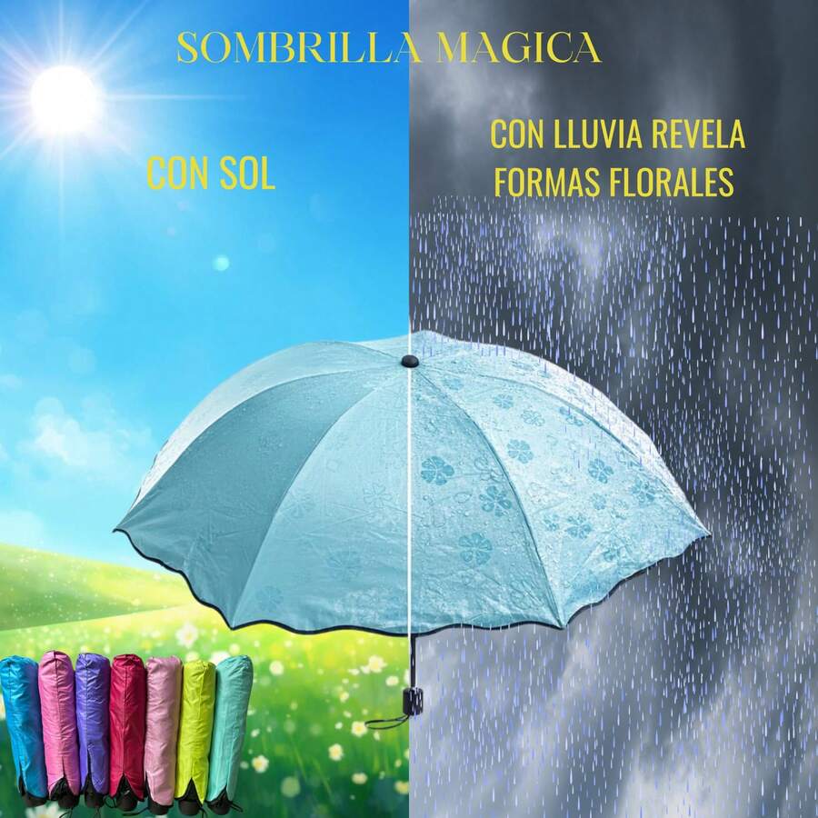 Sombrilla Mágica de Bolsillo – Compacta con Figuras que Aparecen con el Agua - verde menta - Ver 1