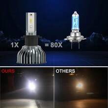 Heyword 150000lm 450W 1860 CSP chip 3000k/4300k/6000k/8000k faro LED para coche h4 h7 h1 faros LED 9005 H7 h11 luz led - 4300k - Ver 6