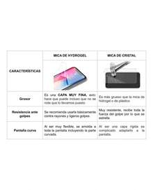 Poco C85 5g - 2 Micas Hidrogel Diferentes acabados - Mate - Ver 6