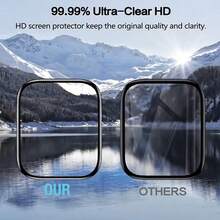 CASECOPS 4pcs Full Coverage High-Definition Screen Protector, Featuring Curved Composite Film And Carbon Fiber Style, Soft Material, Non-Glass, High-Definition Anti-Fingerprint, Suitable For Apple Watch 38/40/41/41/42/44/45/46/49mm, Ultra3/2/1/SE, 11/10/9/8/7/6/5/4/3/2/1 Series. Anti-Oil, Anti-Scratch, Anti-Fingerprint, Dust Protection, Full Coverage, No Bubbles, Easy Installation. - 4pcs - View 10