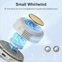 Portable Silent Mini Bladeless Electric Fan, Clip On Fan For Shirt, 3 Speeds Hands-Free Neck Fan,Suitable For Outdoor & Travel & Office, Travel Accessories, Gift - 卡片夾式 - 查看 3