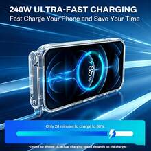 BinBoom 240W USB-C To USB-C Data Cable 3.3/6.6ft With Desktop Stand, 90 Degree Braided Fast Charging Type-C Cable Compatible With IPhone 17/16/15, Pro/Air M4, Galaxy S25/S24, Pro, Switch - Multicolor - View 4