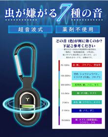 Ultrasonic Rodent Repellent - Black - View 6
