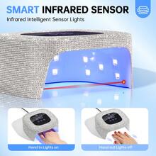 Portable Nail Lamp,  Light For Gel Nails, 48W, Plug-In Mini Nail Lamp Nail Dryer With Touch Control Auto Sensor And 3 Timer Settings Nail Light Portable Curing Lamp - View 4