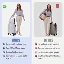 2-Piece Luggage Set(14" & 20"), Lightweight Expandable Suitcase With 360-Degree Spinner Wheels, Adjustable Telescopic Handle, Carry-On And Checked Bags - Xám - Xem 3