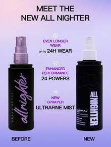 Urban Decay Versi Baru All Nighter Long Lasting Makeup Setting Spray 118ml / MATTE118ml - 118 ml - View 4