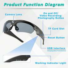 1pc Smart Glasses, 1080P Ultra HD, High-Tech Digital Video Recorder, Camera, And Eye Protection Function - Ideal For Outdoor Sports, Action, And Adventure Enthusiasts - View 5