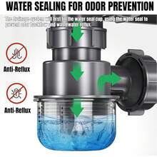 Bộ 1 ống thoát nước bồn rửa nhà bếp đơn bằng thép không gỉ đường kính 110mm, ống thoát nước bồn rửa đơn đa năng, ống thoát nước bồn rửa nhà bếp chống tắc nghẽn, bao gồm ống tràn, bộ hoàn chỉnh ống thoát nước bồn rửa đơn, phụ kiện ống thoát nước bồn rửa đơn, ống thoát nước bồn rửa, đầu ống thoát nước bồn rửa với lưới lọc cặn trong suốt có thể tháo rời, bao gồm ống tràn. - A - Xem 8