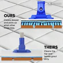 10" Mucho Microfiber Mop System - Mops For Floor Cleaning - Hardwood Floor Mop For Tile, Laminate, Wood, Vinyl Floors | Washable Pads | Dry & Wet Mopping - - 10" Kit - View 6