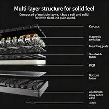Lenovo Xiaoxin K6X 有線磁軸鍵盤，鋁坨 RT鍵盤，可調式鍵程，RGB背光，8K回報率，防濺水設計，84鍵電競遊戲鍵盤，辦公室鍵盤、筆記本鍵盤 - 查看 6