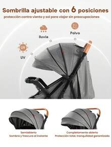 H HIBOBI One-Way, Foldable, And Portable Baby Stroller With Adjustable Seat, Large Storage Basket, And Shock-Absorbing Design. Equipped With A Canopy, Bottle Holder, And Food Tray. A Must-Have For Family Outings With Newborns And Toddlers. - 灰色 - 查看 4