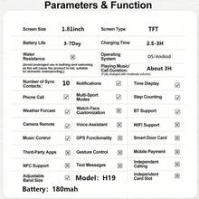 Reloj inteligente unisex - Llamada telefónica, recordatorio de mensajes, control de música, cámara remota, podómetro, seguimiento de calorías, múltiples modos deportivos, alarma, notificación de llamadas y mensajes, compatible con Android e iOS - Ver 8