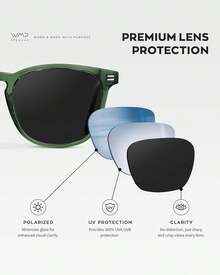 WearMe Pro WMP Eyewear - Men's Polarized Modern Rounded Square Sunglasses - Gọng đen / Tròng kính đen - Xem 4