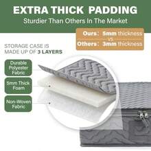 China Storage Containers - Quilted 6-Piece Set Storage Box- Stores Chinaware Stemware Dinnerware Dish Storage Service For 12 48 Pcs Felt Protectors Cardboard Dividers Included - Gray - View 3