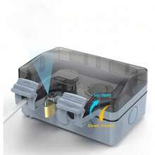 Outdoor wall socket boxes, sturdy, durable, and high-quality. Their protective covers also protect the sockets from dust and other damage when used outdoors. Ideal for workshops, gardens, and commercial spaces. - A - Übersicht 4