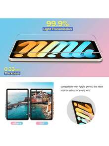 BOLLYMORE Tablet Screen Protector 2pcs Tempered Glass Screen Protector For IPad 10th Gen 10.9"(2022)/11th Gen A16 2025, Compatible With Face ID And Apple Pencil, Suitable For IPad Mini 6th/7th Generation Mother's Day Gift - 2PCS Glass - View 2
