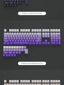 PBT Material Side-Engraved Translucent Gradient Keycaps, OEM Height Suitable For MX Switches, Custom Mechanical Keyboard DIY Specific (Keyboard Not Included) - View 8