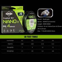 SeaKnight Nano II 4-Strand PE Braided Fishing Line | Ultra-Thin High-Performance Line | Smooth Casting, Superior Strength, Freshwater & Saltwater Ready - Dark Green - View 3