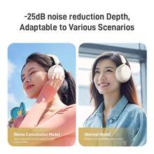 Philips TAH3020 ANC Over‑Ear Bluetooth 5.4 Headphones 40mm Driver 28H Playtime Noise Cancelling Wireless Headset - 查看 5