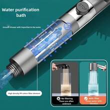 An Ion Drops Showerhead, The 2025 Model Of Filtered Showerhead, Featuring A Handheld Filter Shower With Adjustable Settings And A Hose - A - View 6