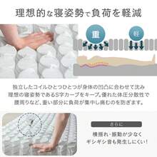 【24日20時~5％引クーポン】 日時指定OK 楽天1位 組み立て簡単 脚付きマットレス ベッド [ ボンネルコイル/ポケットコイル ] シングル セミダブル ダブル 脚付マットレス 脚付き マットレスベット マットレス シングルベッド セミダブルベッド ダブルベッド - グレー - チェックする 10