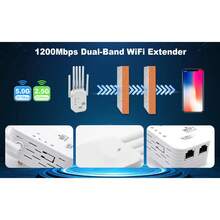 ✨[FYP]VIRAL WiFi Extender Signal Booster|Easy To Set Up,2026 Best 1200Mbps WiFi Booster Dual Band 5GHz/2.4GHz,Up To 9800 Sq.Ft  60 Devices,Stable Internet Performance,1-Tap Setup|Must-Haves To Stock Up On|School Dormitories,Offices|Cool Summer Day✨ - View 6