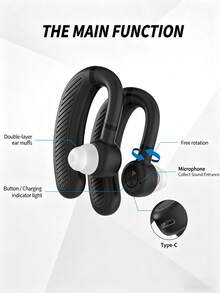 耳挂式开放式助听器，可充电式个人声音增强器，带降噪功能，60小时超长续航，一键操控，高清清晰音质，便携式助听设备，适合老年人和成人日常使用。 - 查看 4