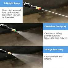 UNIQUEFORYOU 4000 PSI High Pressure Washer Spray Nozzle Tips, 7-Nozzle Set With Nozzle Holder, 1/4" Quick Connect - 7 Types Of Nozzle Heads - View 4