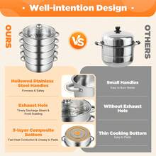 RainWeel 5 Tiers Stainless Steel Steamer Pot, Food G-Rade Polished Stainless Steel Steamer Cooker, Multipurpose Steam Cookware Steaming Pot Versatile Steamer For Healthy Cooking, Durable Large Capacity Steam Pot Cookware, Exhaust Hole, For Steaming And Cooking Fish, Shrimp, Crab, Rice, Vegetables, 26cm - View 11