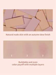 Rom&Nd 溫柔知性腮紅 C03 Fig Slice 1盒 4g，低飽和裸色，透明自然妝感，柔和提亮氣色，適合職場偽素顏低調百搭妝容 - C03 無花果片 - 查看 2