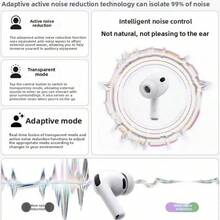 NEW Air3 Pro Max Ultimate Wireless In-Ear Earbuds, Dual-Mode Adaptive ANC + Transparency Mode, Personalized Spatial Audio With Dynamic Head Tracking, Ultra-Long Battery Life With Wireless & Type-C Fast Charging, HiFi Lossless Sound, Bluetooth 5.4 Ultra-Low Gaming Latency, 4-Mic Array Wind-Resistant HD Calls, IP67 Dustproof & Waterproof, Precision Find My Tracker, Ergonomic Secure Fit, Pressure-Sensitive Touch Control, Universal IOS & Android Compatibility, For Sports Commute Gaming Travel - 第六代捷力晶片 [低功耗,基本版] - 查看 9