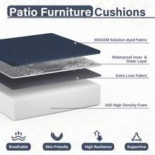 Outdoor Chair Cushions Set Of 2,Patio Chair Cushions, Waterproof & Fade-Resistant Outdoor Seat Cushions For Patio Furniture, Thick Deep Seat Cushions With Ties, Washable Chair Pads - Đệm màu xanh - Xem 7