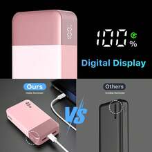 Power Bank 20000mAh 45W PD3.0 QC 4.0 Fast Charging Battery With LED Display, 2 USB-C, 2 USB-A For Phone,Super Fast Charging, LED Power Display, Portable Charger With USB And Type-C Ports, Stable Polymer Lithium Battery Suitable For Outdoor, Shopping, Travel, Portable Power Supply For Apple Phone, Pad, Android Phone, Gifts For Family, Friends, Birthday, Christmas, Winter, New Year - 粉色 - 查看 4