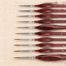 Yutiars 10pcs Ergonomic Handle Detail Brush Set, With Nylon Precision Micro Brushes, Suitable For Art Creation And Model Making, Can Be Used For Oil Painting, Watercolor, Digital Painting, Model Making, Nail Art And Handicraft Making. - Sets - View 2